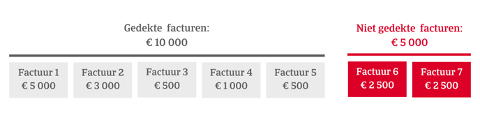 schadevergoeding-1